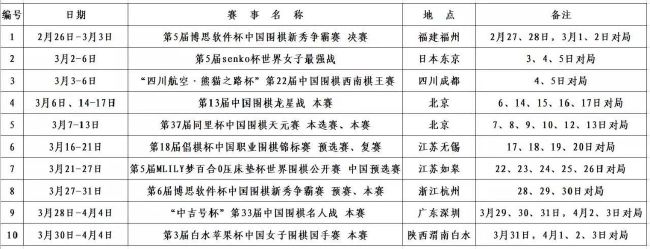 阿诺德正式签约了阿迪达斯，阿迪视阿诺德为足坛大牌球星之一，另外目前是利物浦副队长的阿诺德未来有望接替范迪克成为利物浦队长。